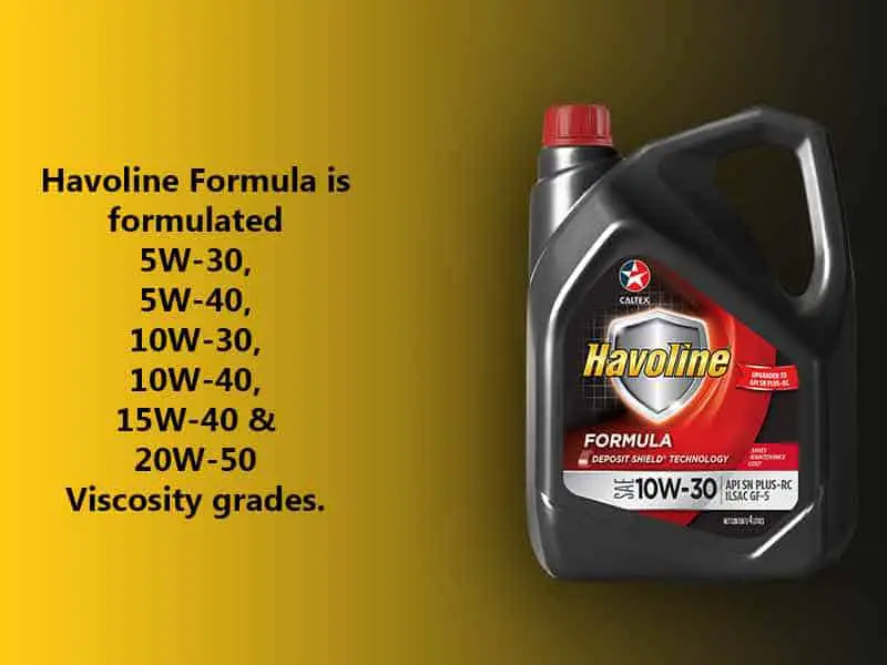 Havoline formula viscosity grades