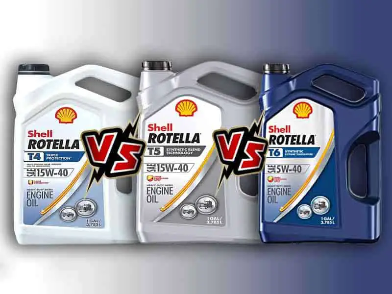 Shell Rotella T4 vs T5 vs T6