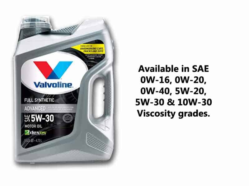 VALVOLINE ADVANCED VISCOSITY GRADES