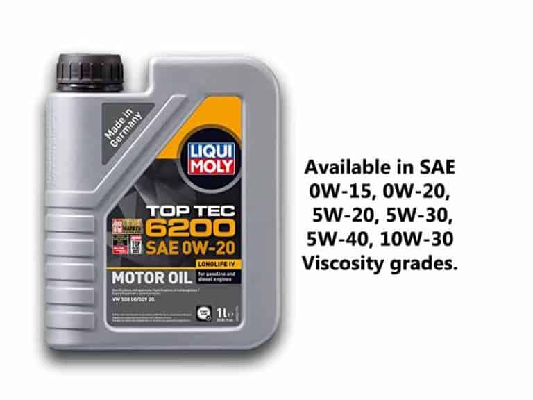 Liqui Moly Molygen vs Liqui Moly Top Tec (Updated)